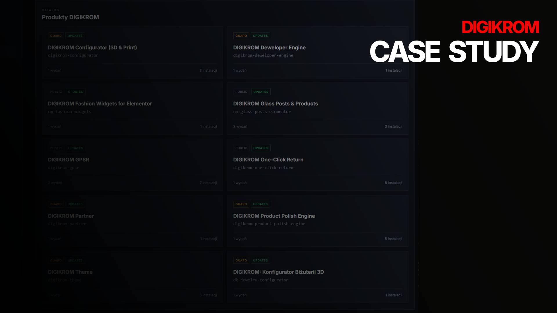 Dark dashboard showing a DigiKrom case study header on the right: bold white 'CASE STUDY' with red 'DIGIKROM' logo above.